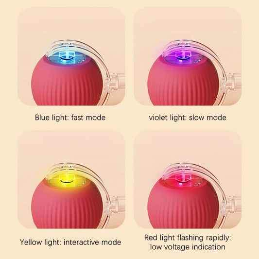 Automatic Rolling Fake Tail Ball For Cat